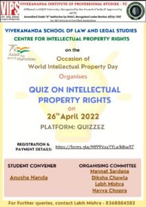 Quiz on Intellectual Property Rights - The Law Communicants