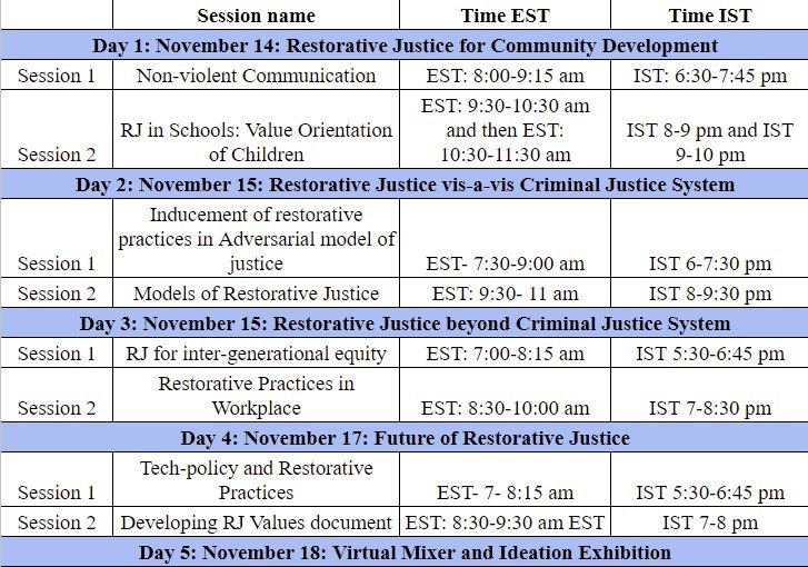 Restorative-Justice-Week-2022-The-Law-Communicants