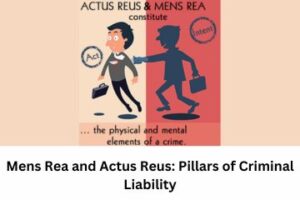 Mens Rea and Actus Reus Pillars of Criminal Liability
