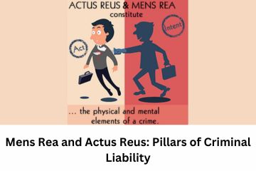 Mens Rea and Actus Reus Pillars of Criminal Liability