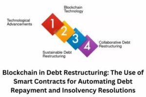 Blockchain in Debt Restructuring The Use of Smart Contracts for Automating Debt Repayment and Insolvency Resolutions