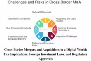 Cross-Border Mergers and Acquisitions in a Digital World Tax Implications, Foreign Investment Laws, and Regulatory Approvals