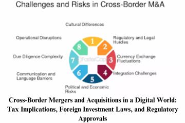 Cross-Border Mergers and Acquisitions in a Digital World Tax Implications, Foreign Investment Laws, and Regulatory Approvals