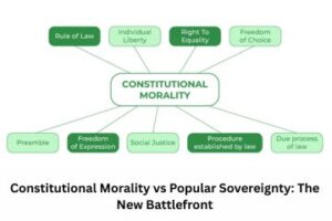 Constitutional Morality vs Popular Sovereignty The New Battlefront