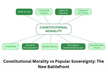 Constitutional Morality vs Popular Sovereignty The New Battlefront