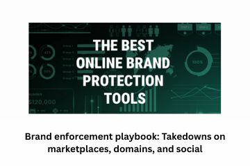 Brand enforcement playbook takedowns on marketplaces, domains, and social