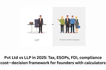 Pvt Ltd vs LLP in 2025 Tax, ESOPs, FDI, compliance cost—decision framework for founders with calculators